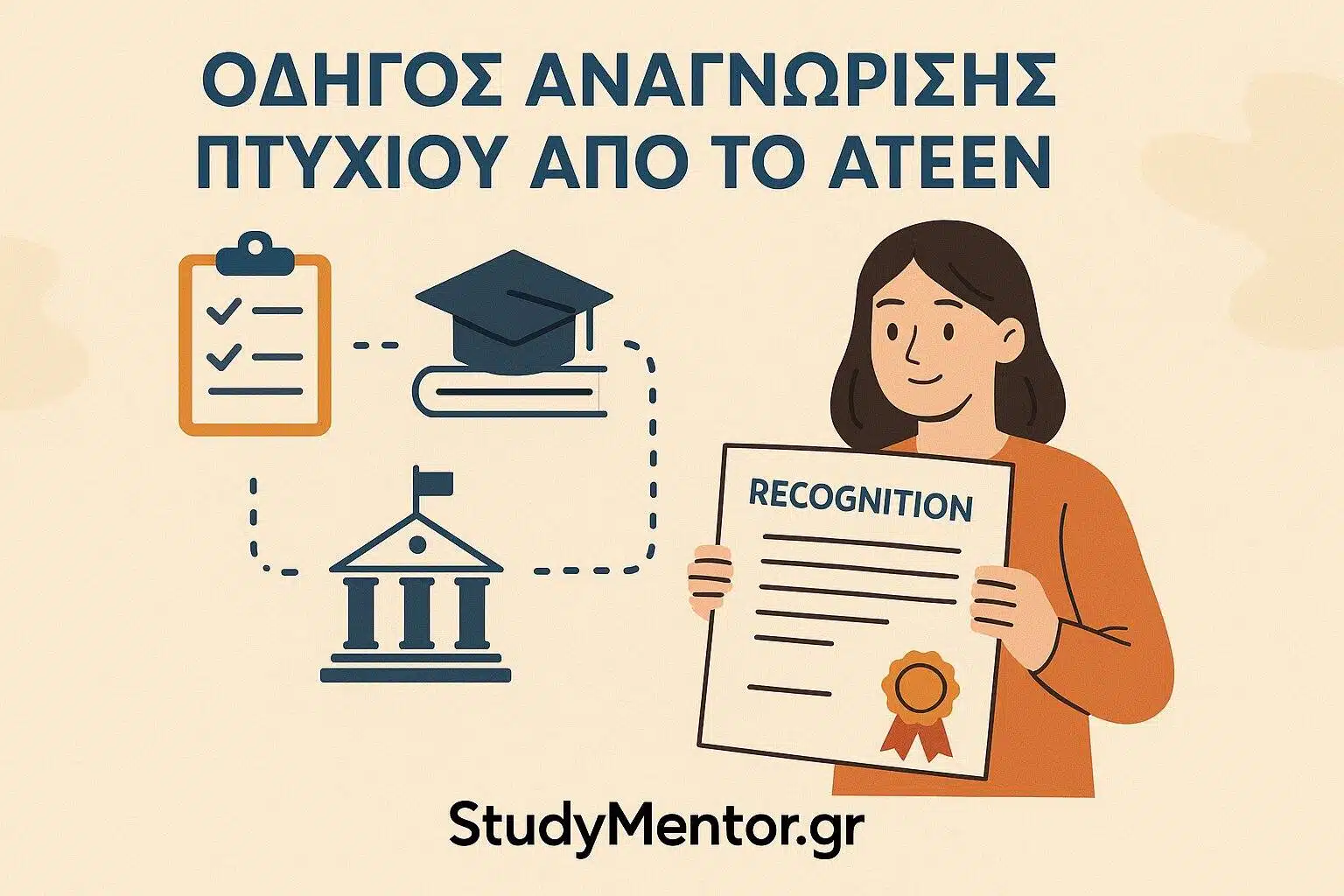 Odigos anagnorisis ptyxioy apo to ateen