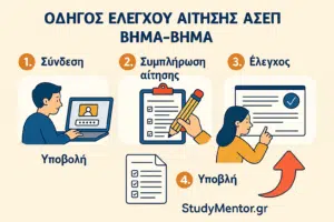 odigos-elegxou-aitishs-Asep Odigos elegxou aitishs asep