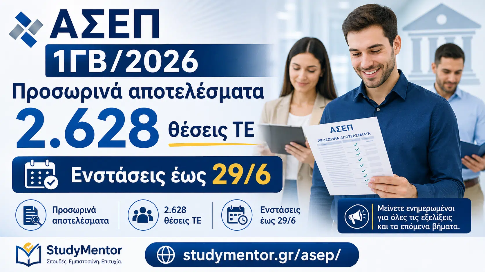 ΑΣΕΠ 1ΓΒ/2026: Προσωρινά αποτελέσματα για 2.628 θέσεις ΤΕ – Ενστάσεις έως 29/6